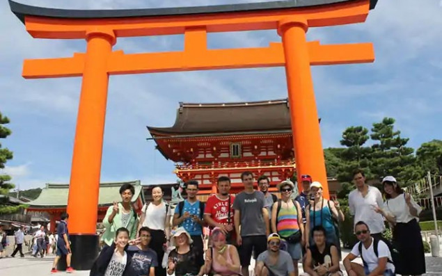 An Austrian youth group visitng Wakayama. The group stands in front of a Japanese temple gate.