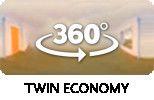 360-Grad-Aufnahme: Twin Economy
