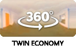 360° view Twin Economy