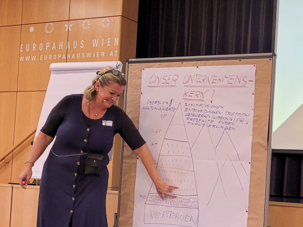 Monika Schüssler präsentiert mit Flipchart